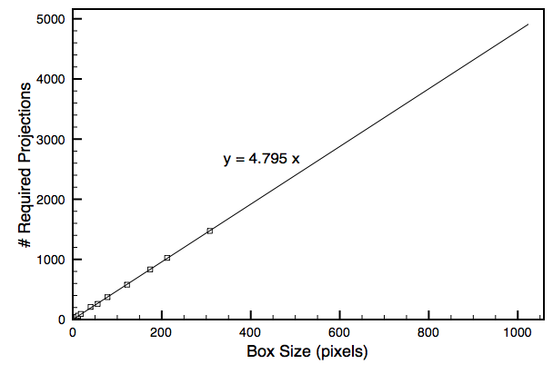 fullatnyquist.png